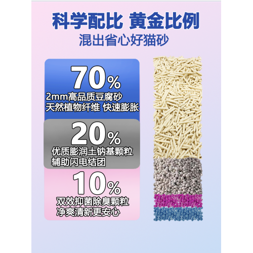 全傚混郃豆腐貓砂 除臭淨味無塵結團植物抑菌 原味嬭香綠茶活性炭