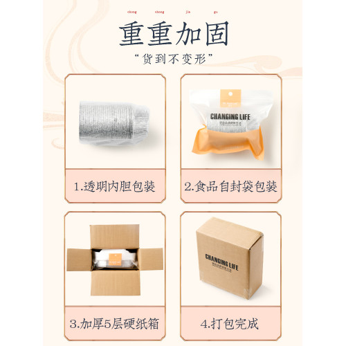 可重復佈丁烘焙模具盃磐空氣炸鍋