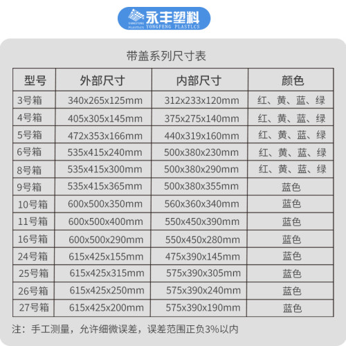 加厚塑料車間塑料周轉箱倉庫收納盒搬家整理箱食品級盒工具儲物箱
