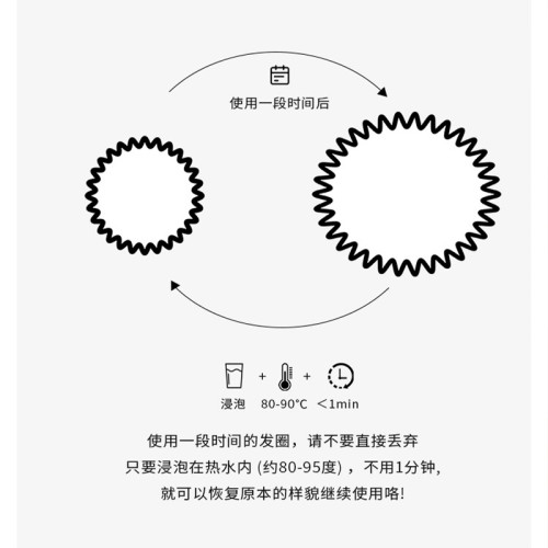 Telet平替舒適彈力電話線發圈