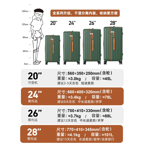 Lee官方大容量拉杆箱新款24寸行李箱女學生密碼旅行箱減震刹車輪