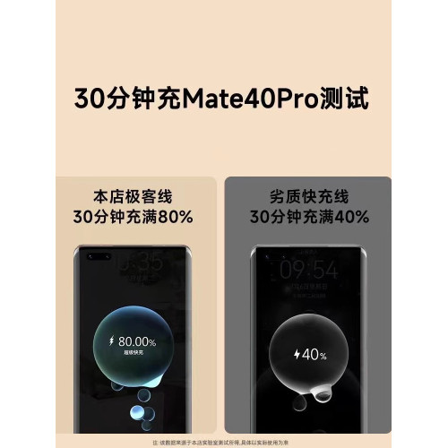 華爲鏇轉車載加粗紅米平板閃充