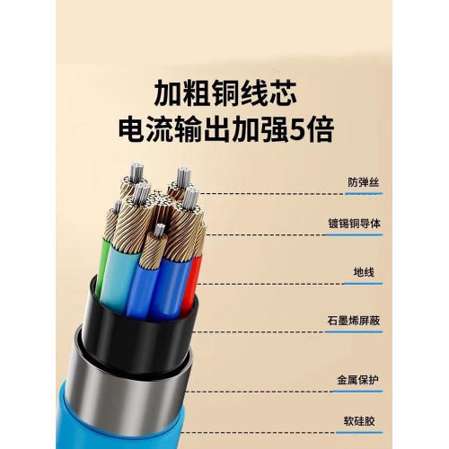 華爲鏇轉車載加粗紅米平板閃充