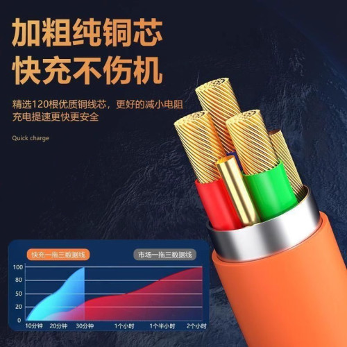 機遊戯彎於蘋果耀o pd閃充手