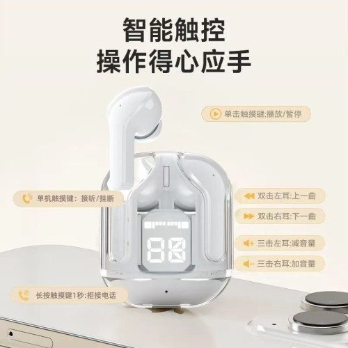 新款藍牙耳機觸摸款蘋果安卓通用運動無線馬卡龍耳機5.3帶充電倉