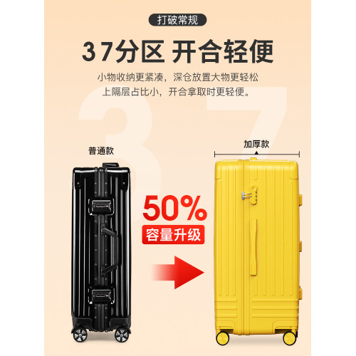 地平線8號大容量行李箱女2025新款28寸旅行拉杆箱結實耐用密碼皮
