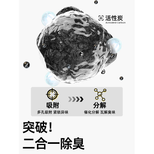 CROCI狗狗尿墊加厚吸味吸水隔尿墊寵物吸水墊一次性尿片超大尺寸