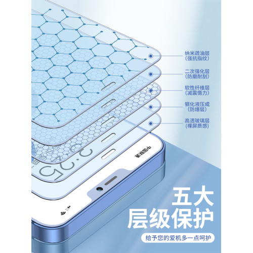 防塵鋼化膜磨砂全包抗藍光蘋果
