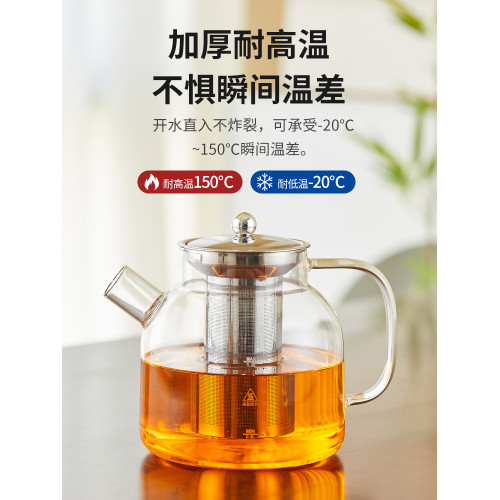 玻璃壺泡茶專用明火圍爐