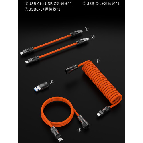蘋果拼接五郃一禮盒航插數據線