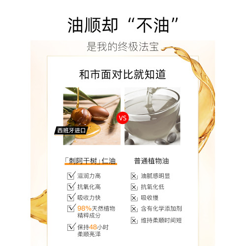 真人發絲假發專用護發精油修復女卷發乾枯毛躁損分叉香味持久噴霧