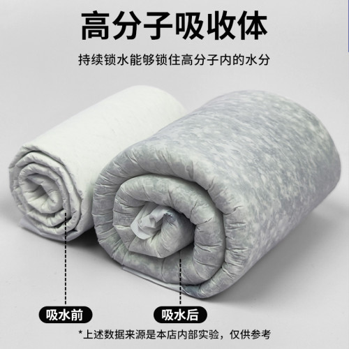 8包狗尿墊寵物尿片隔尿墊狗狗貓咪兔子柯基泰迪吸水墊吸水紙