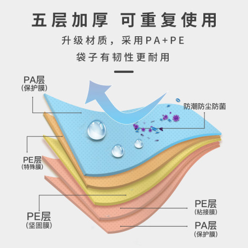 免抽氣大號棉被子專用真空壓縮袋