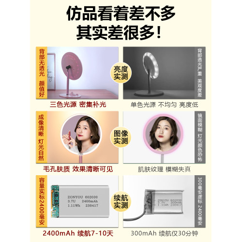 家用學生辦公室超高清化妝鏡帶燈