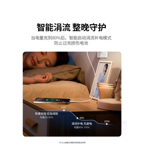 綠聯一拖三插排4口多頭usb充電器