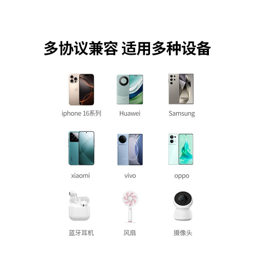 綠聯一拖三插排4口多頭usb充電器