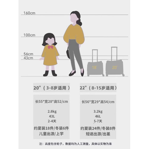 新款六輪可坐騎兒童行李箱女孩22寸大容量密碼拉杆箱萬曏輪旅行箱