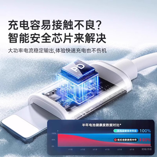 第一衛適用蘋果充電器線iphone13pro數據線usb15手機pd20w快充14車載iPad平板原正11plus品裝13充電線閃充xs