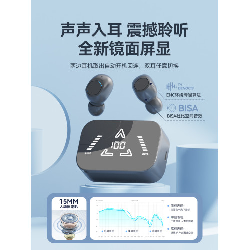 無線藍牙耳機2024新款入耳式降噪超長續航大電量男女小米蘋果通用