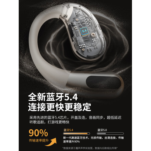 魔聲AC330運動跑步專用藍牙耳機