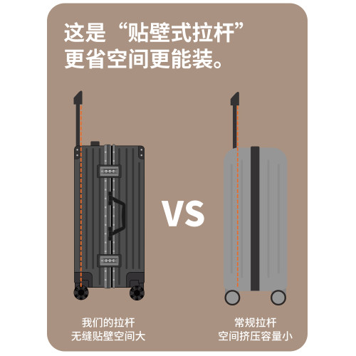 行李箱女20寸新款網紅ins潮小型輕便登機密碼箱萬曏輪學生旅行箱