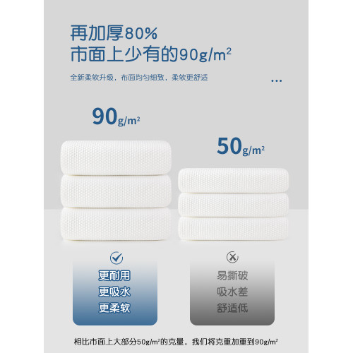 全棉加大旅行酒店用品壓縮浴巾