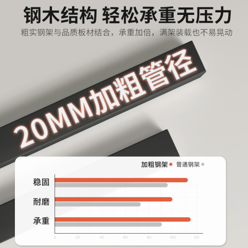 貨架置物架多層收納架家用架子展示架超市倉庫陽台儲物架化妝品