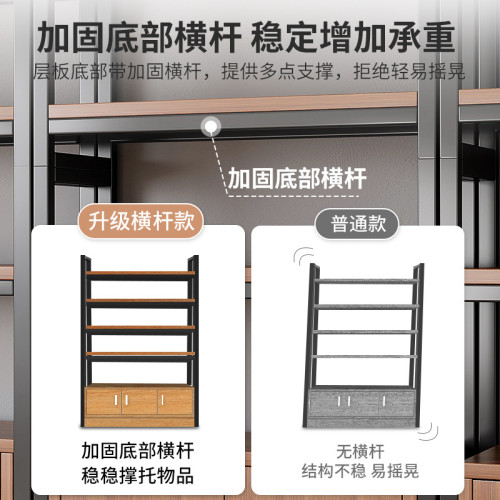 貨架置物架多層收納架家用架子展示架超市倉庫陽台儲物架化妝品