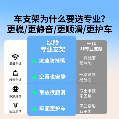 綠聯車載手機支架2025新款汽車手機架導航車內用車上專用支撐架