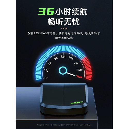 2024新款無線藍牙耳機司機開車專用久戴不痛單掛耳式超長待機續航