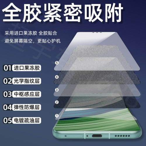 適用華爲Mate70Pro電鍍全膠秒貼鋼化膜P80Pro MateX6秒貼無塵倉膜