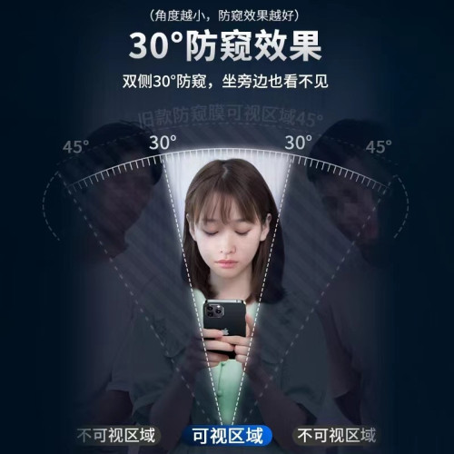16適用iphone13鋼化膜14pro防窺膜12全屏11pro手機膜蘋果15鋼化膜