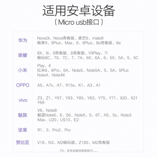 安卓數據線快充micro usb藍牙耳機充電寶線短錄音筆充電器線