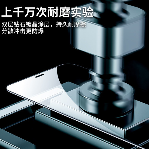 適用蘋果16promax鋼化膜15pro防窺膜14lus全屏13/12/11/XR/手機膜