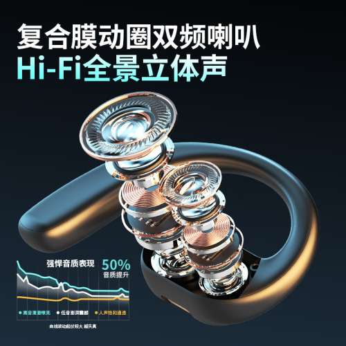 新款無線藍牙耳機掛耳式商務矽嘜雙喇叭高清通話運動超長續航