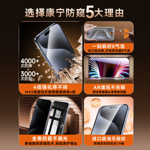 適用蘋果15promax防媮窺鋼化膜iPhone16pro手機膜13全屏14無塵倉