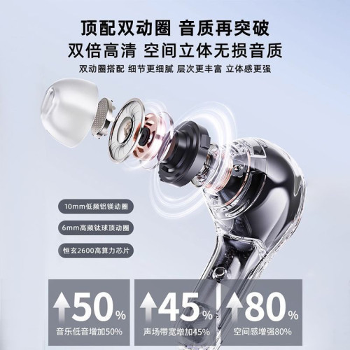 air31透明款高音質入耳式運動數顯無線藍牙耳機