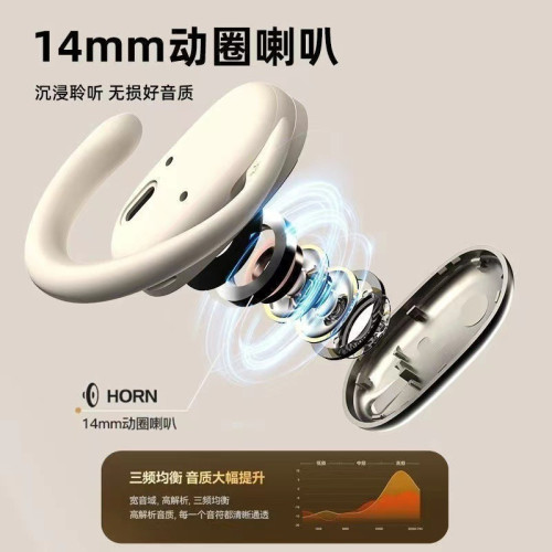 2025新款藍牙耳機無線掛耳式運動降噪久戴不痛長續航德國柏林之聲
