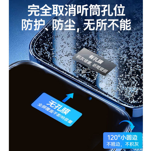 適用iPhone 17手機11蘋果16高鋁14大弧15pro塗油13防靜電12鋼化膜