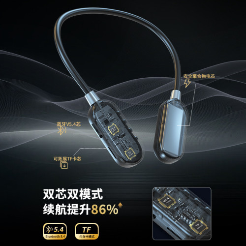 2025新款數顯降噪掛脖藍牙耳機真無線全入耳式運動久戴不痛