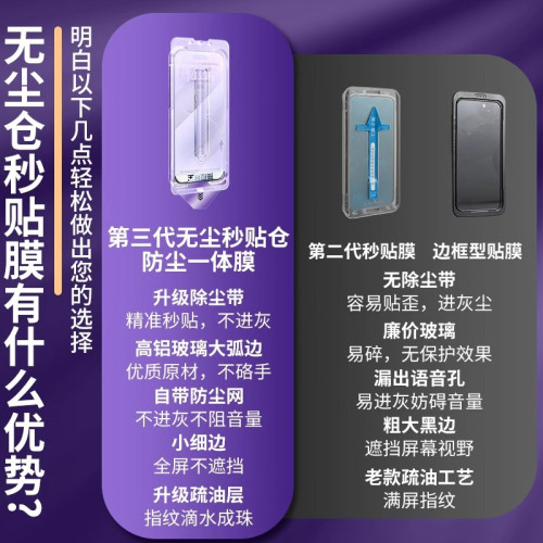 適用蘋果15pro鋼化膜iphone14pro高清膜ip13promax防窺16手機膜