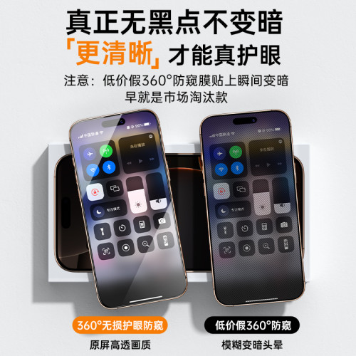 360度蘋果防窺膜適用蘋果16防窺鋼化膜iPhone14蘋果手機膜防媮窺3