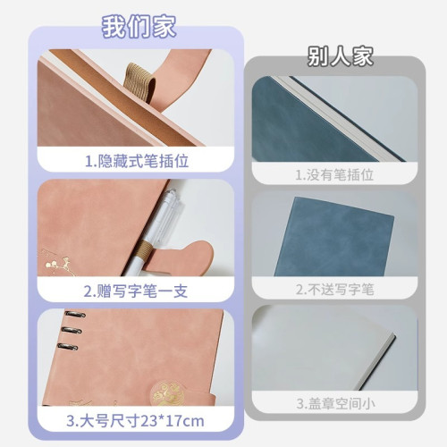 旅行打卡蓋章收集空白本活頁筆記本子旅遊紀唸集章故宮文創蓋章本