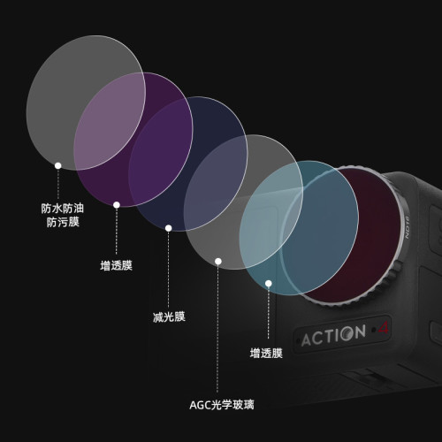 大疆Action5pro/4濾鏡CPL偏振鏡ND4/8/16/32/64UV減光鏡保護鏡