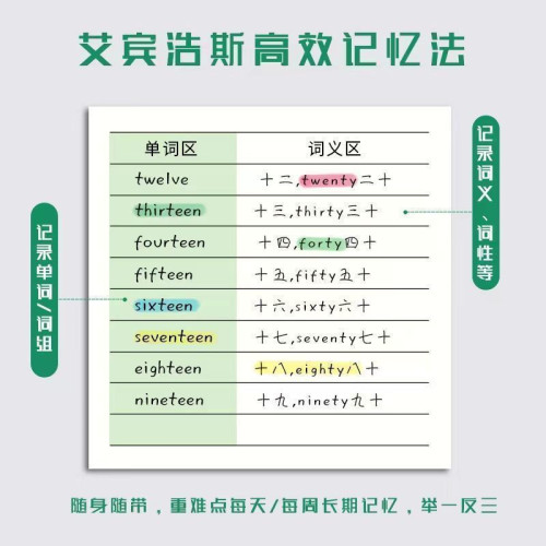 英語單詞本加厚隨身便攜口袋筆記本小學生專用迷你學習記背作業本