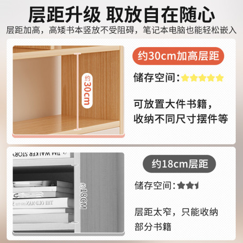 桌面置物架書桌上放的書架寫字台收納架立式多層學生書櫃家用小型