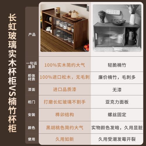 防塵玻璃櫃桌面茶具收納櫃多功能杯子茶杯水杯咖啡杯餐桌植物櫃子