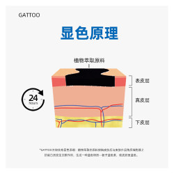 GATTOO-擣蛋貓 寵物系列貓咪紋身貼 兩周時效隨心更換