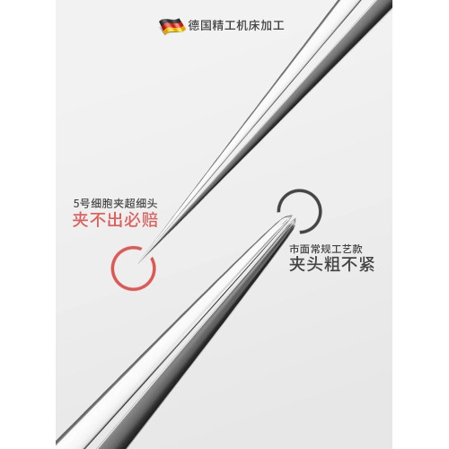 德國材質超細細胞夾粉刺針黑頭針擠痘清閉刮暗瘡美容院專用工具