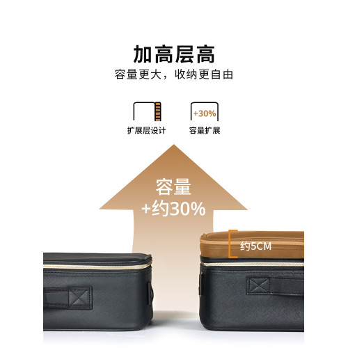 OBOX新款紋綉師專用收納工具箱大容量可攜式美甲紋眉甲油膠光療燈